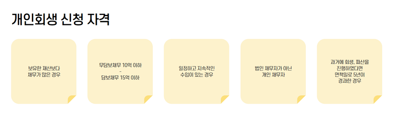 개인회생 장단점.PNG