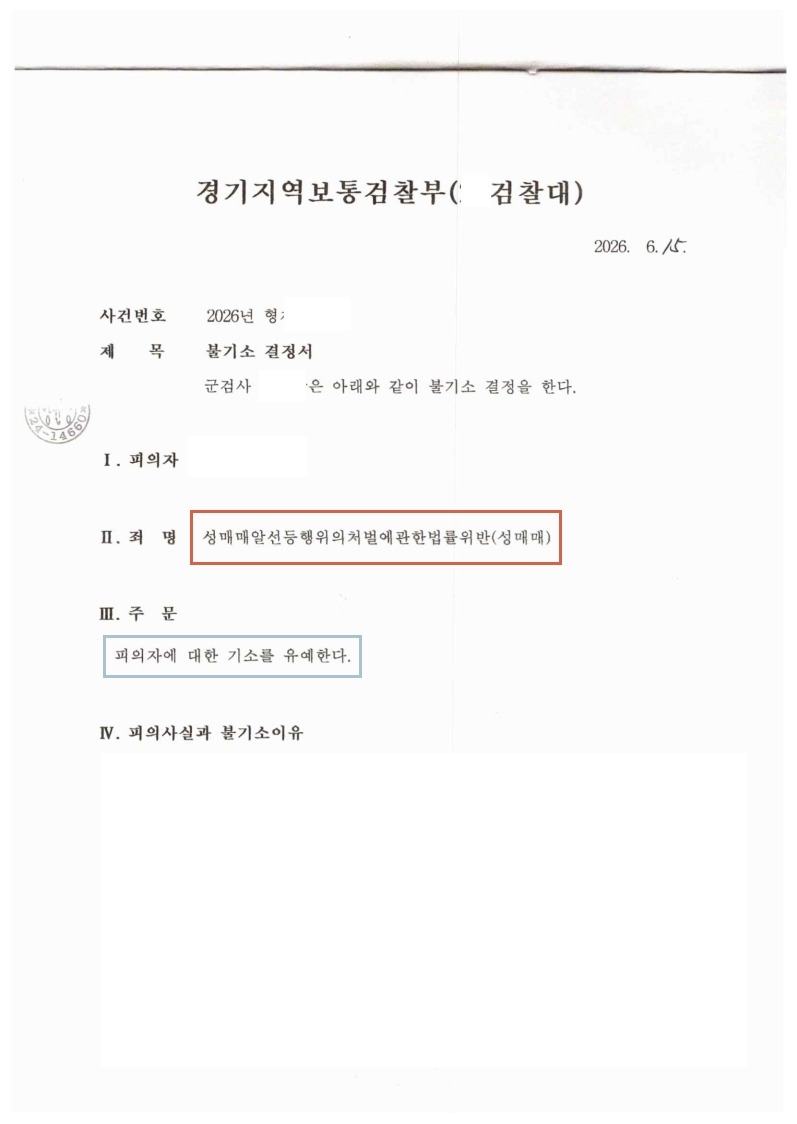 불기소결정서